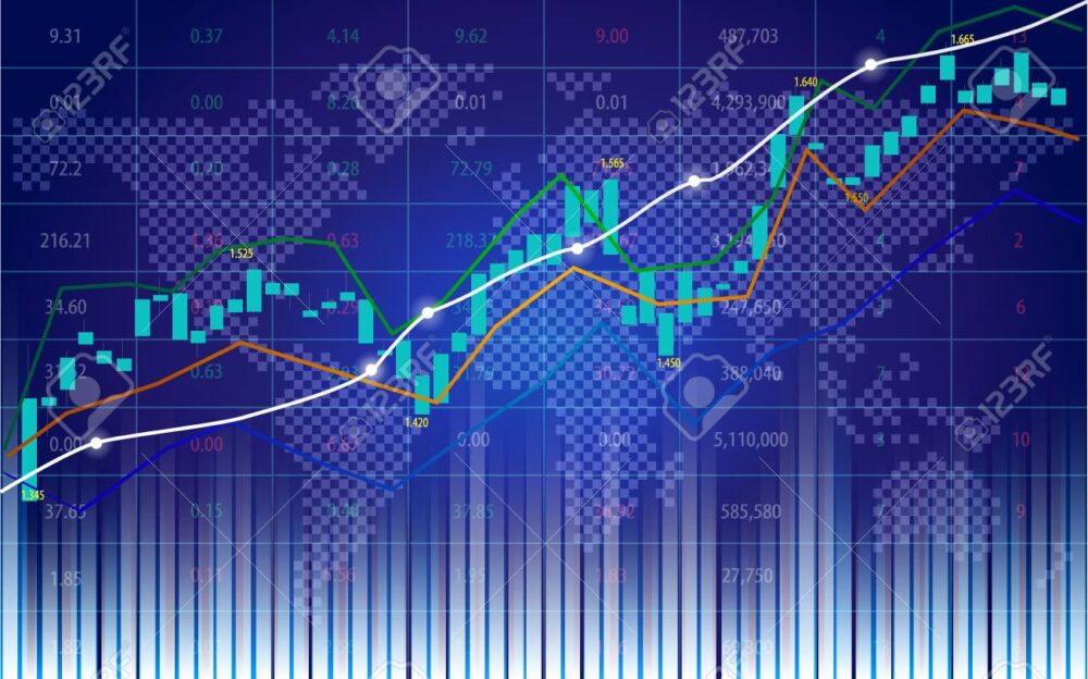 Trading Map Chart Pre Match Trading: The Way to Steady Profits - Trade On Sports