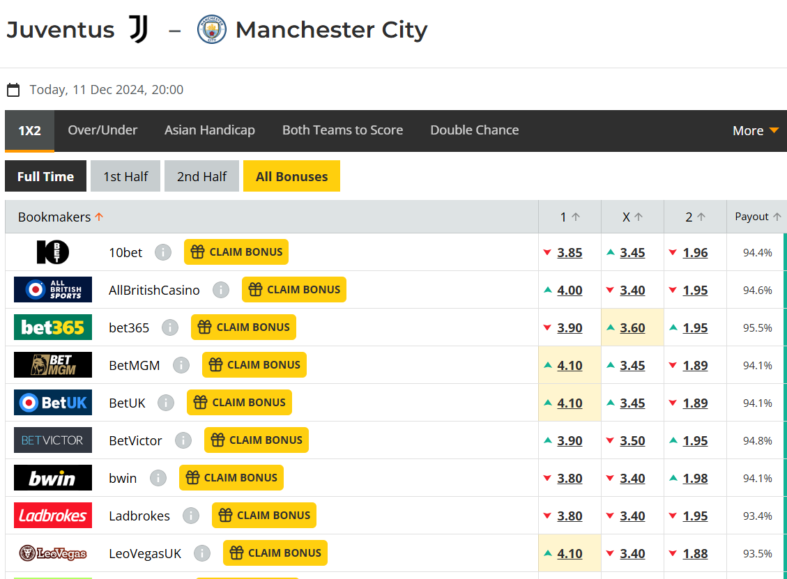 Champions League