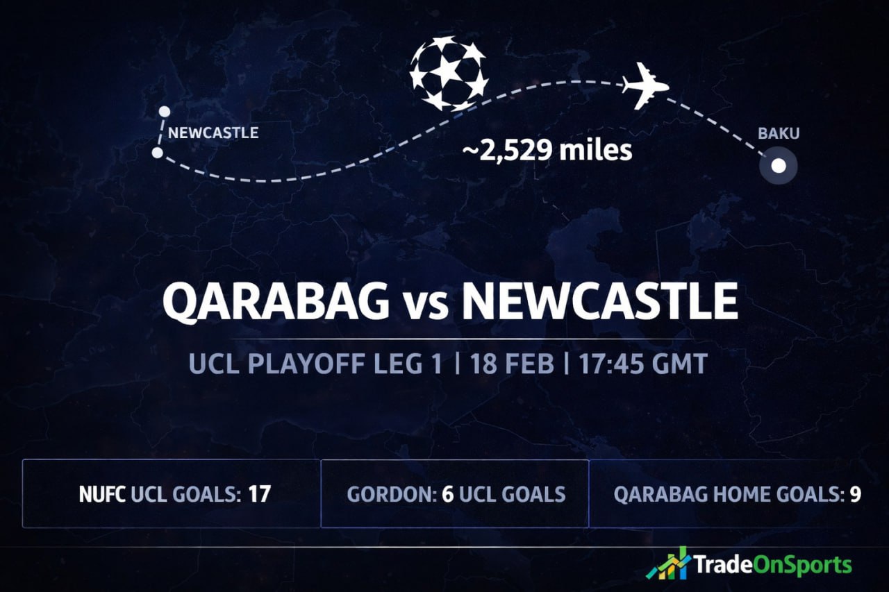 Qarabag
