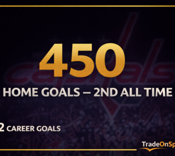 NHL B 1 360x320