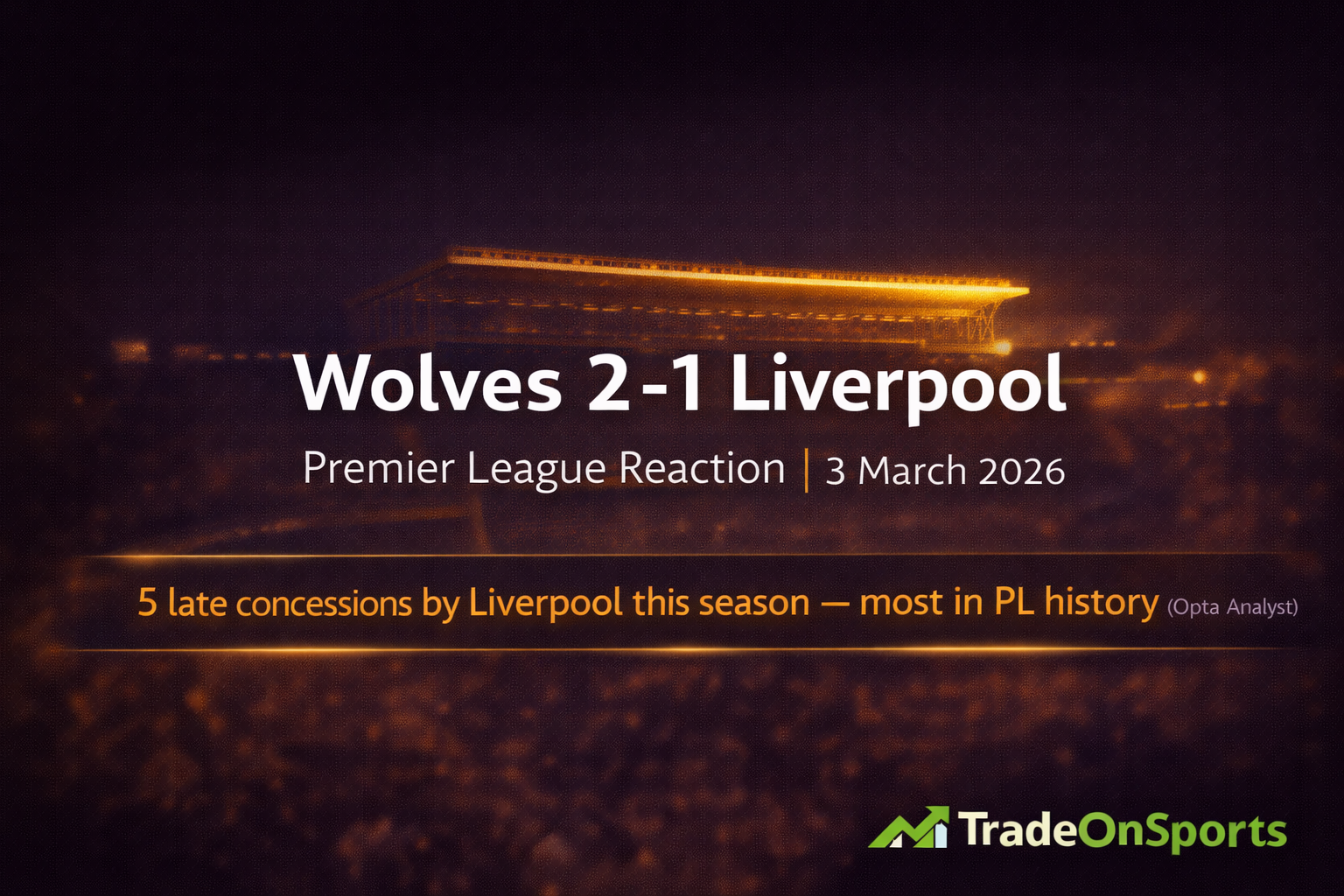 Wolves Blog