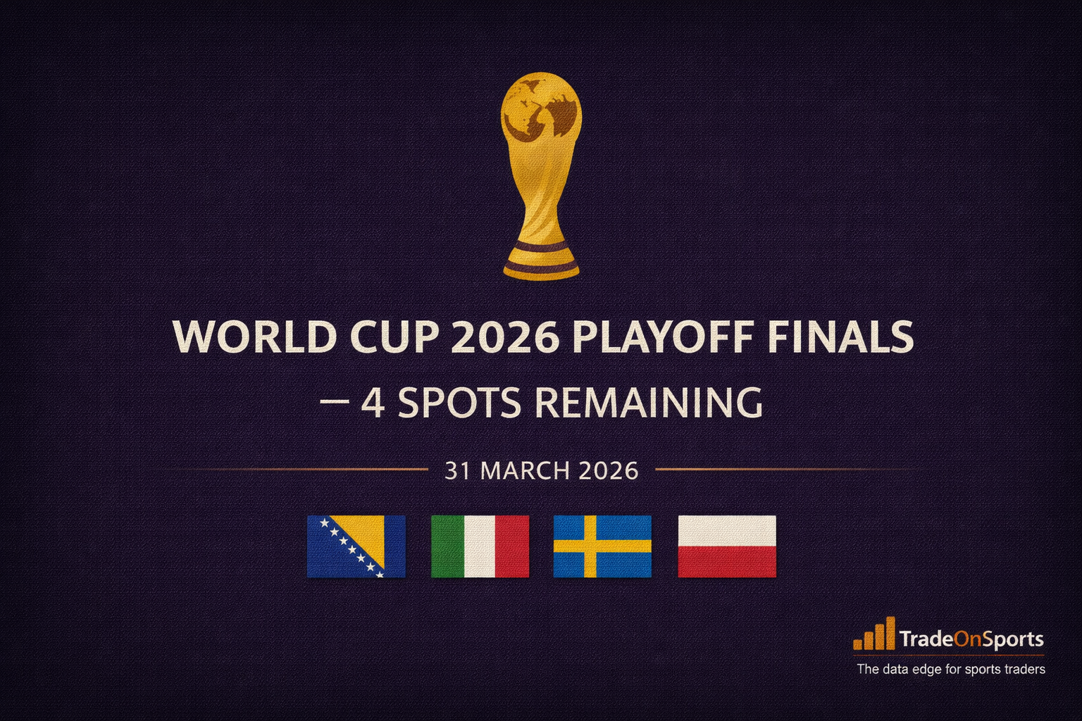 World Cup B T