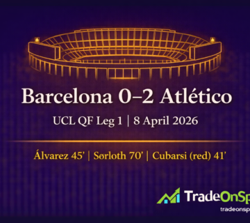 Barcelona B T 1 360x320