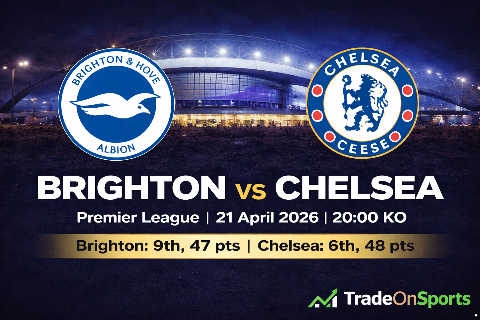 Brighton B