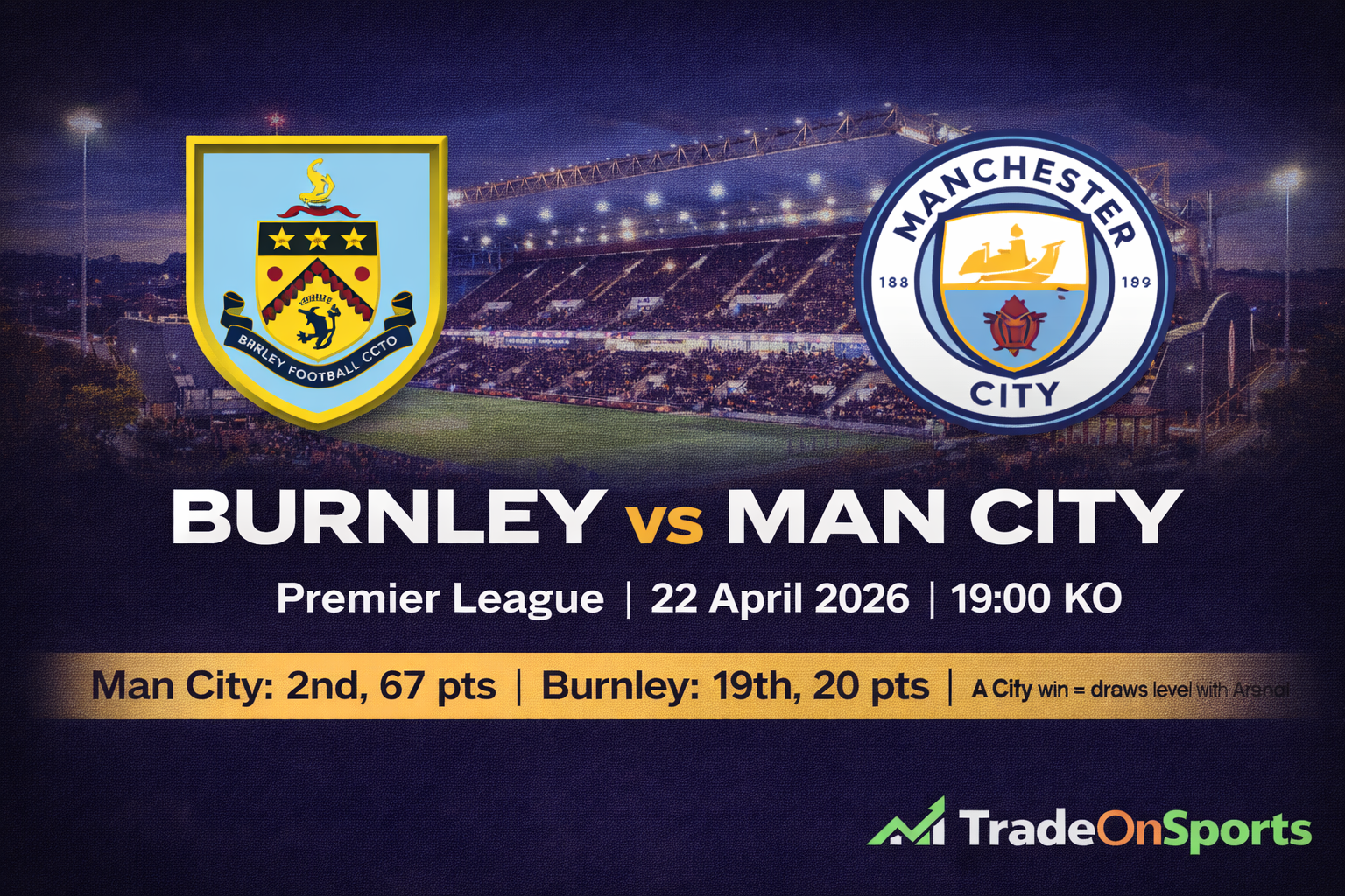 Burnley B