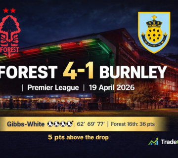 Forest B 360x320