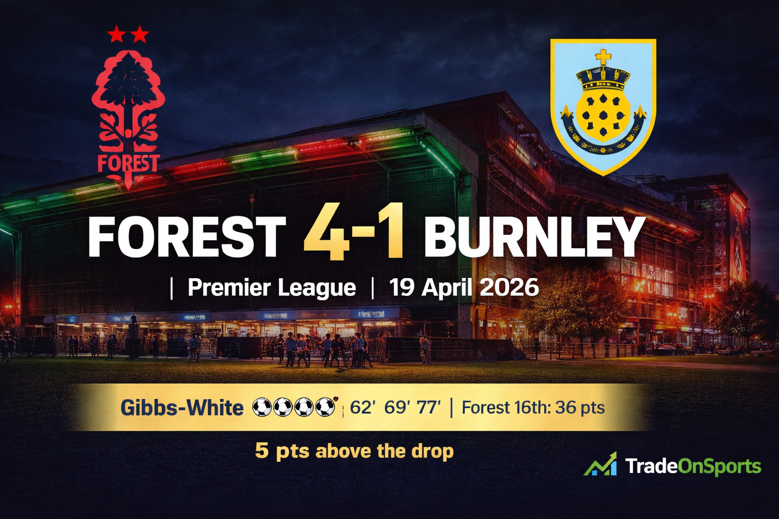 Forest B