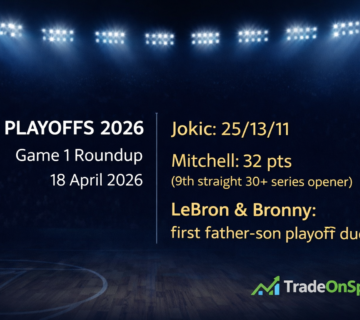 NBA 360x320