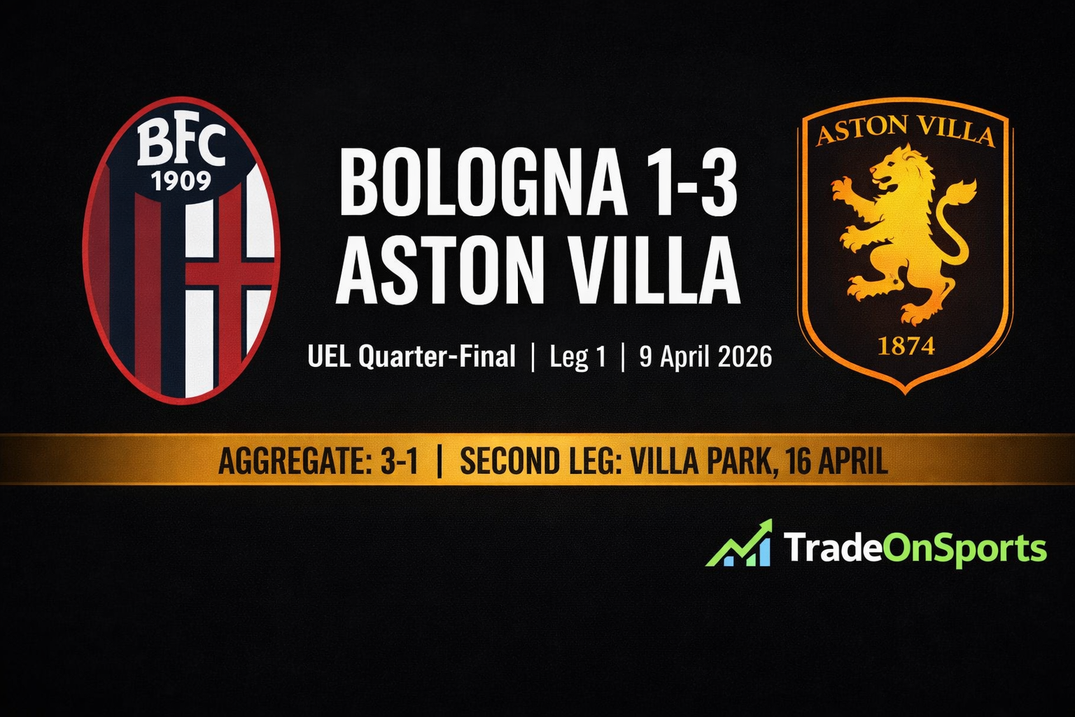 Villa B T