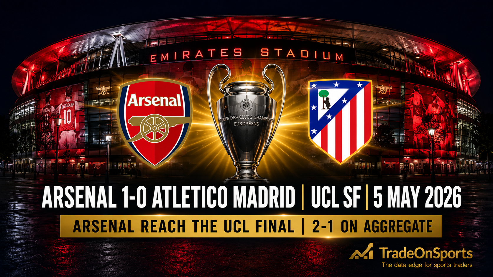 Arsenal B 3