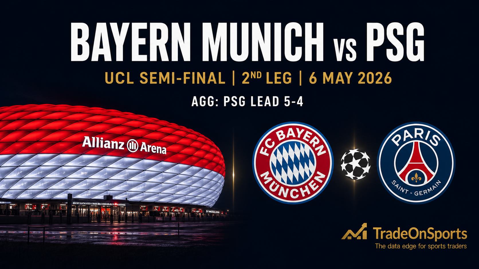 Bayern B