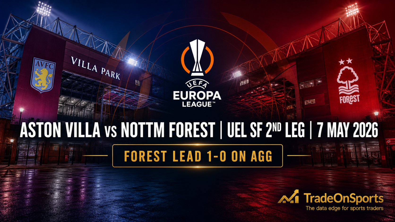 Forest B