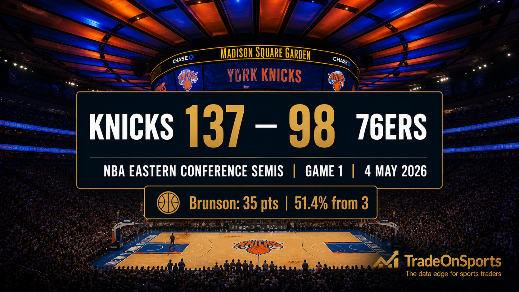 Knicks B