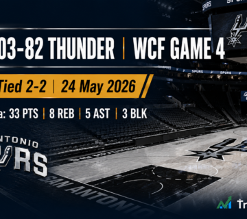 NBA B 14 360x320