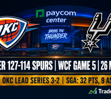 NBA B 17 360x320