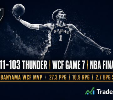 NBA B 20 360x320