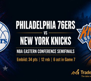 NBA B 360x320