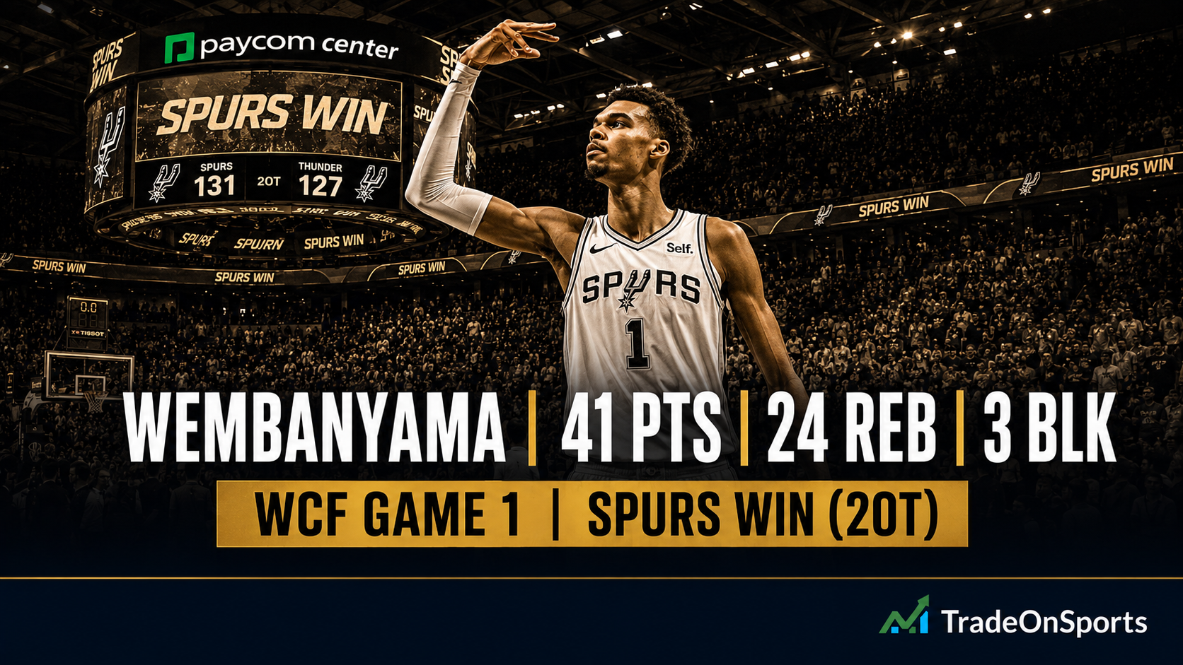 Spurs B