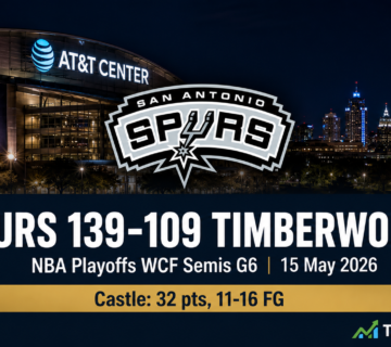 Spurs LI 360x320