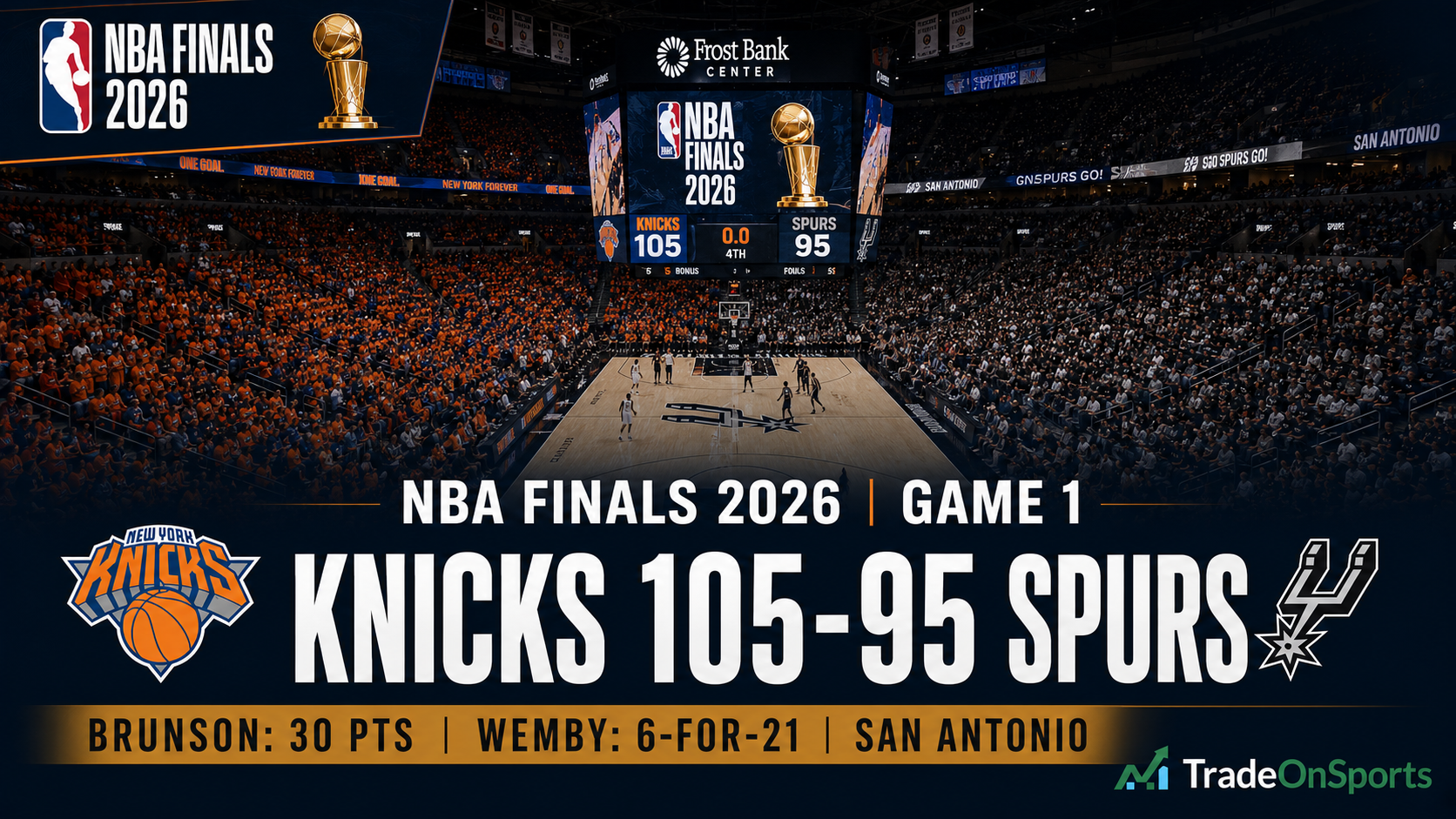 NBA B 1