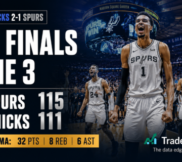 NBA B 5 360x320