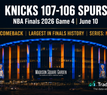 NBA B 6 360x320