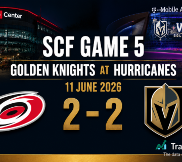 NHL B 8 360x320