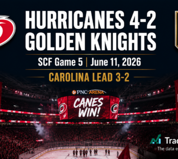NHL LI 360x320