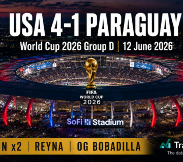 World Cup B 2 360x320