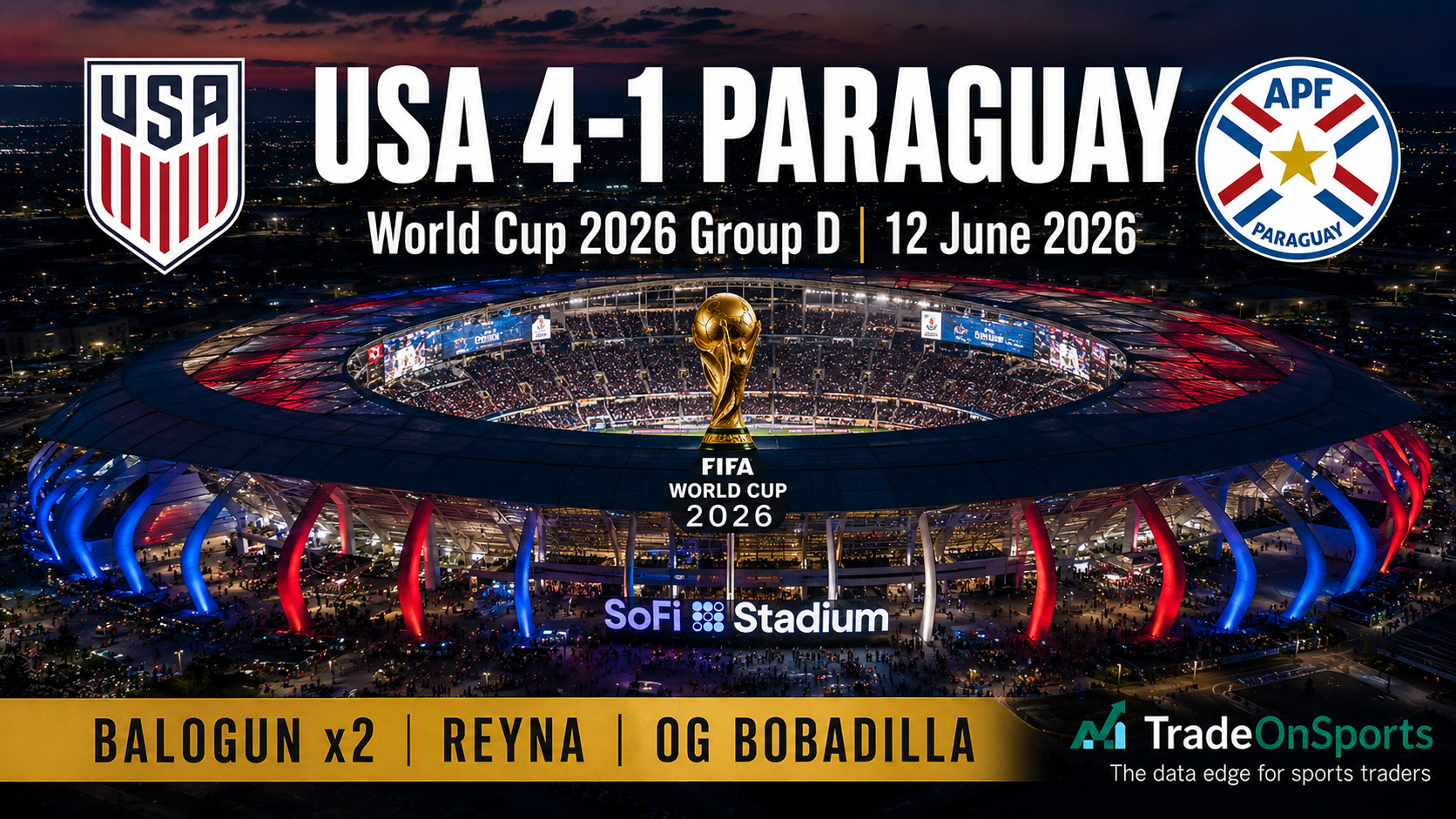 World Cup B 2