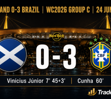 World Cup B 23 360x320
