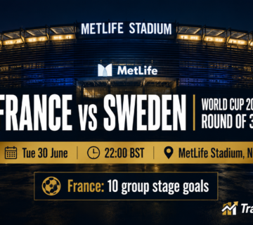 World Cup B 29 360x320