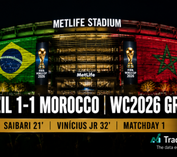 World Cup B 4 360x320