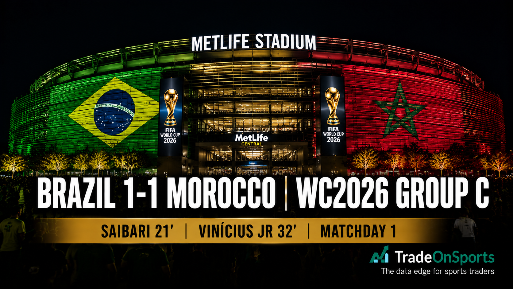 World Cup B 4