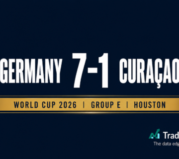 World Cup B 5 360x320