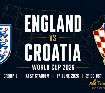 World Cup B 7 360x320