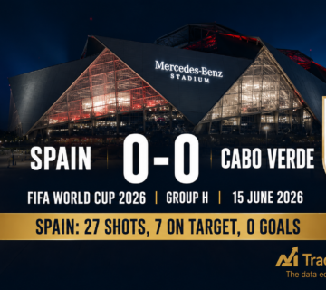 World Cup B 8 360x320