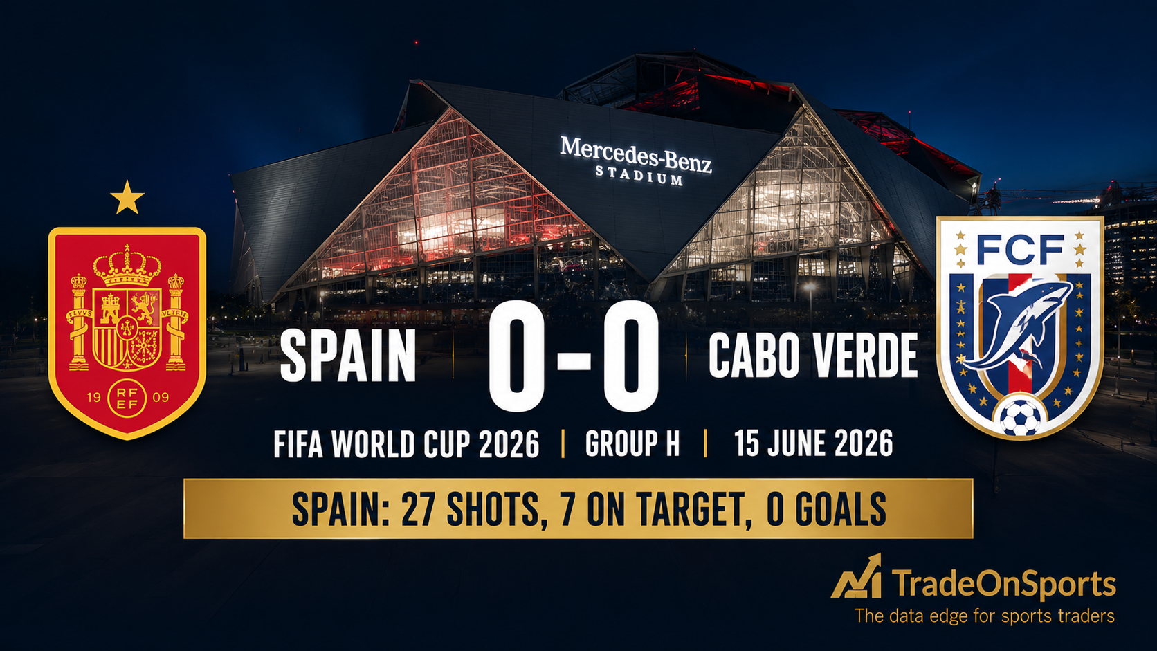 World Cup B 8