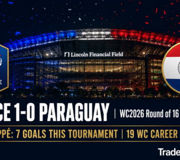 World Cup B 10 360x320