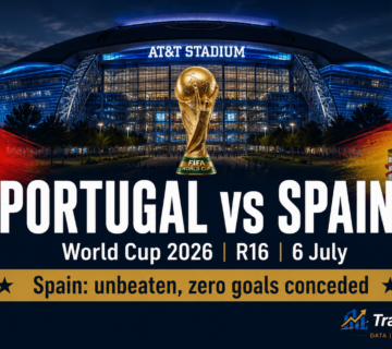 World Cup B 13 360x320
