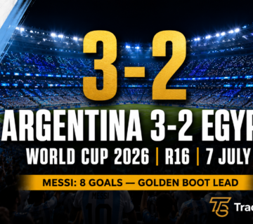 World Cup B 18 360x320