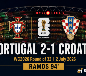 World Cup B 2 360x320