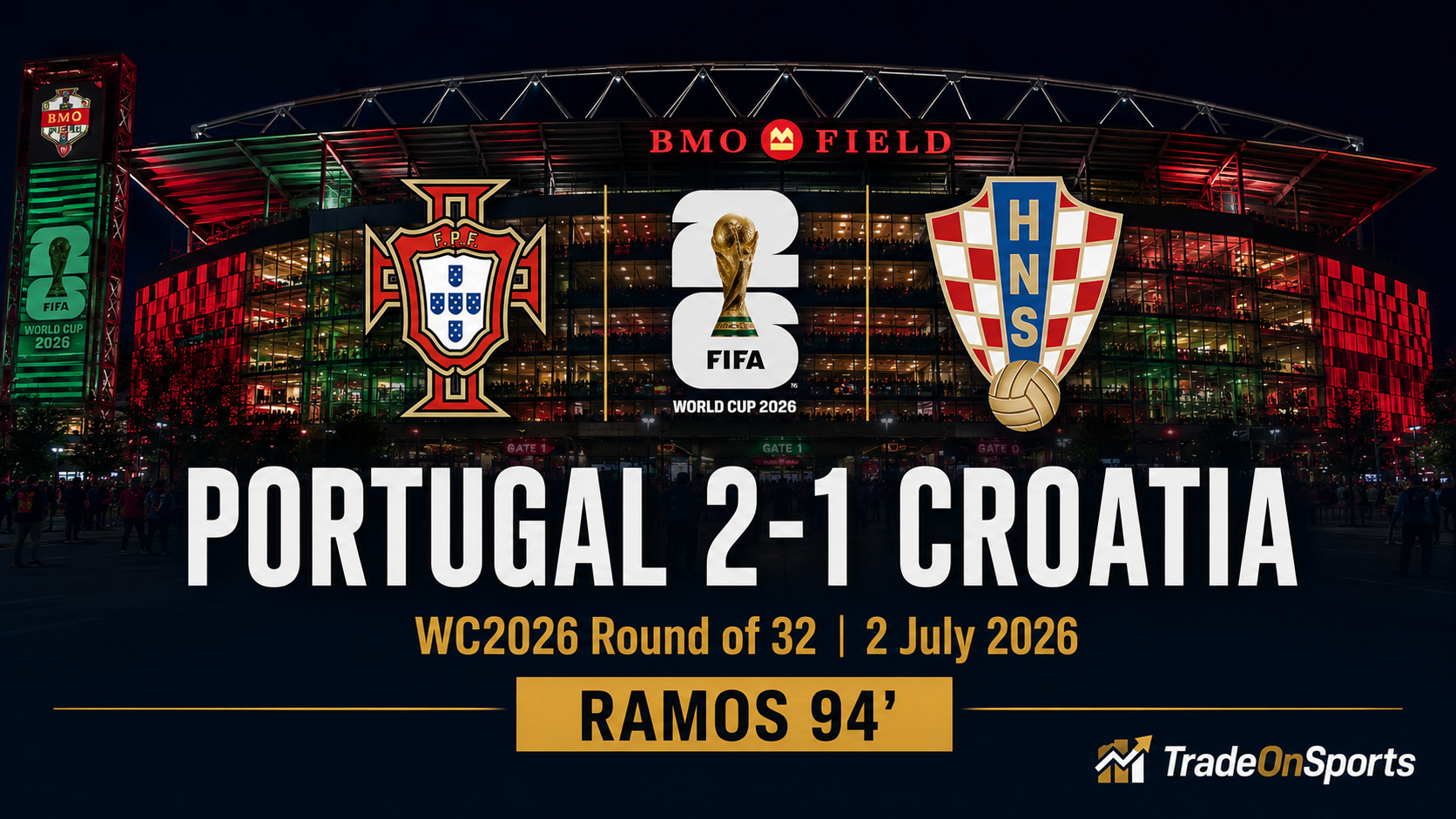 World Cup B 2