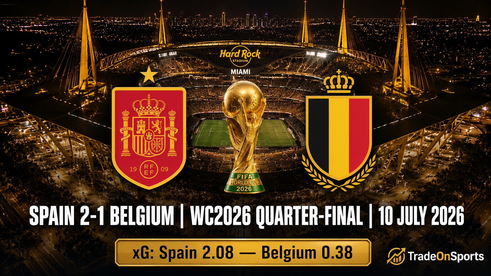 World Cup B 21