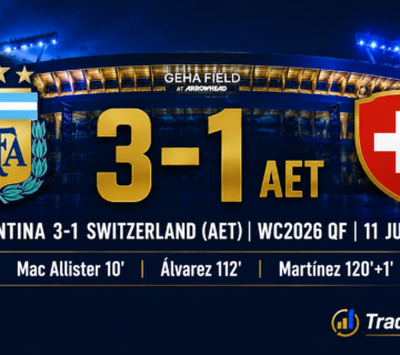 World Cup B 22 360x320