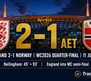 World Cup B 23 360x320