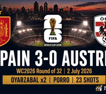 World Cup B 3 360x320