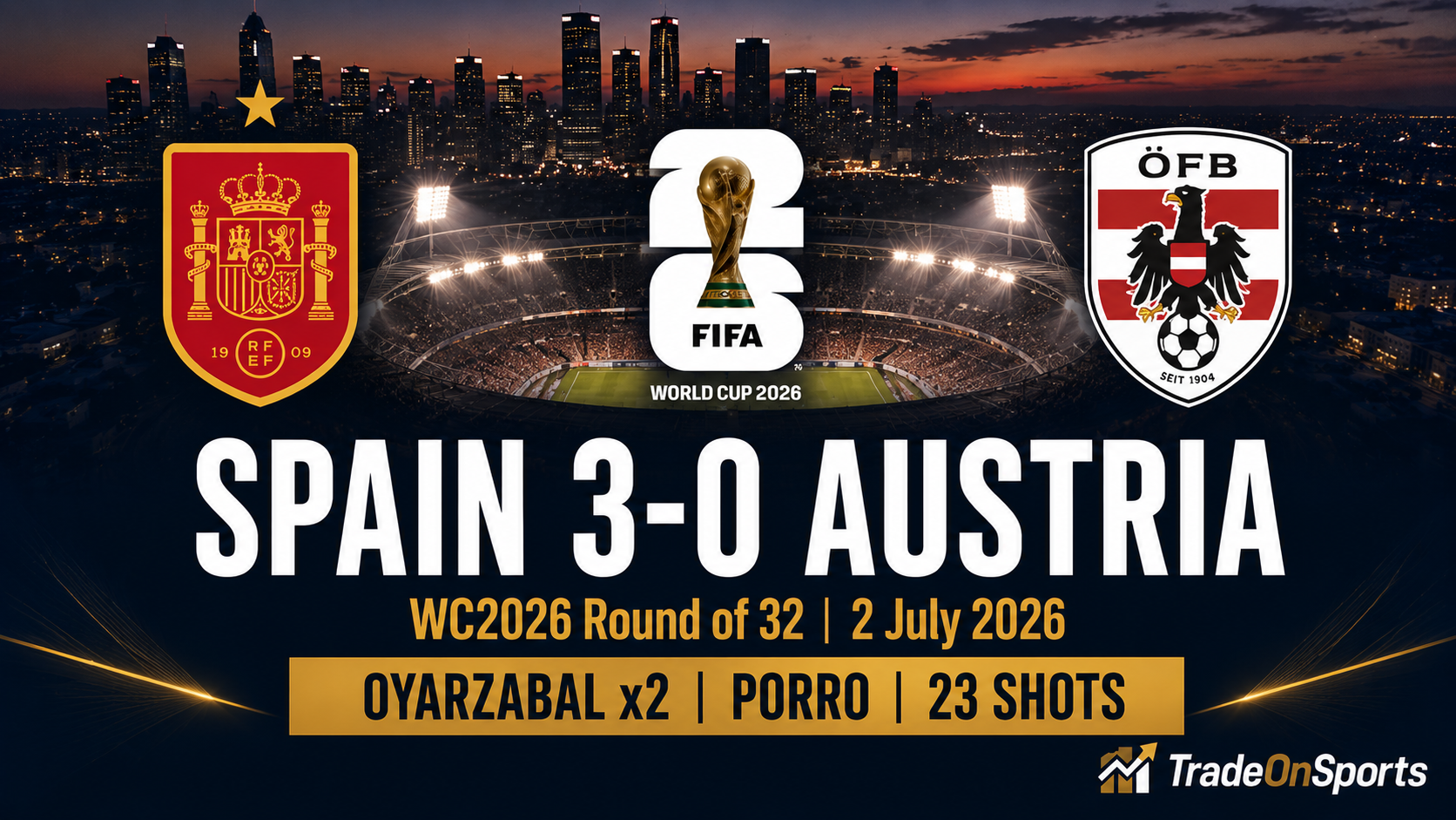 World Cup B 3