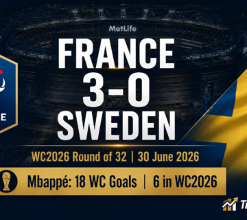 World Cup B 360x320