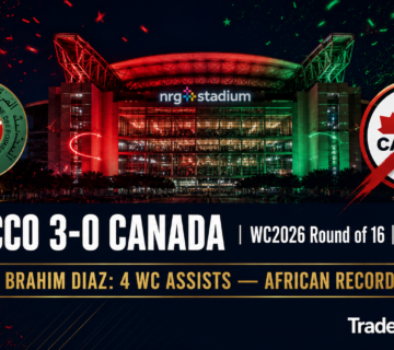 World Cup B 9 360x320